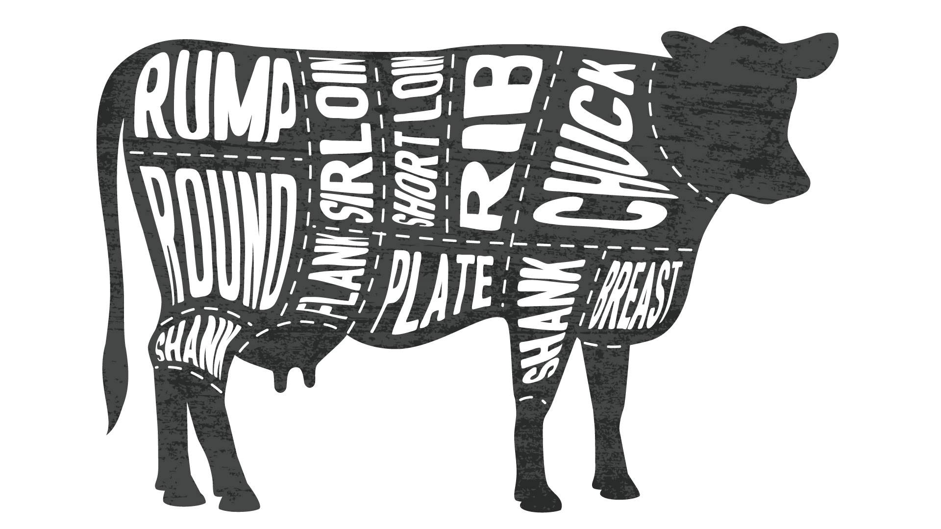 Beef cuts on a cow graphic